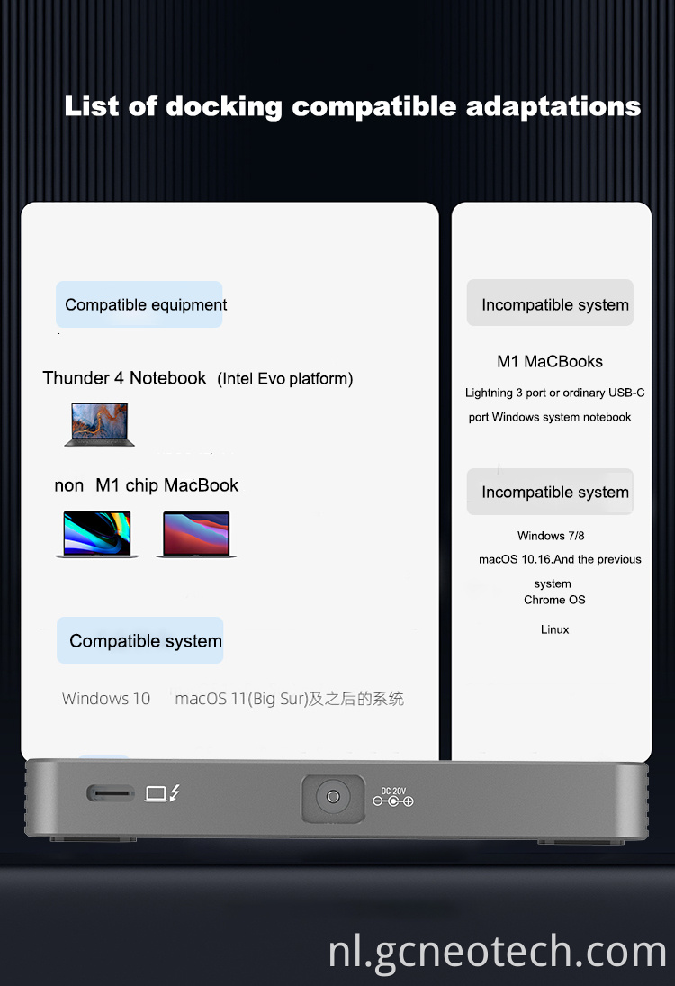 Thunderbolt 4 Dock USB C Docking Station